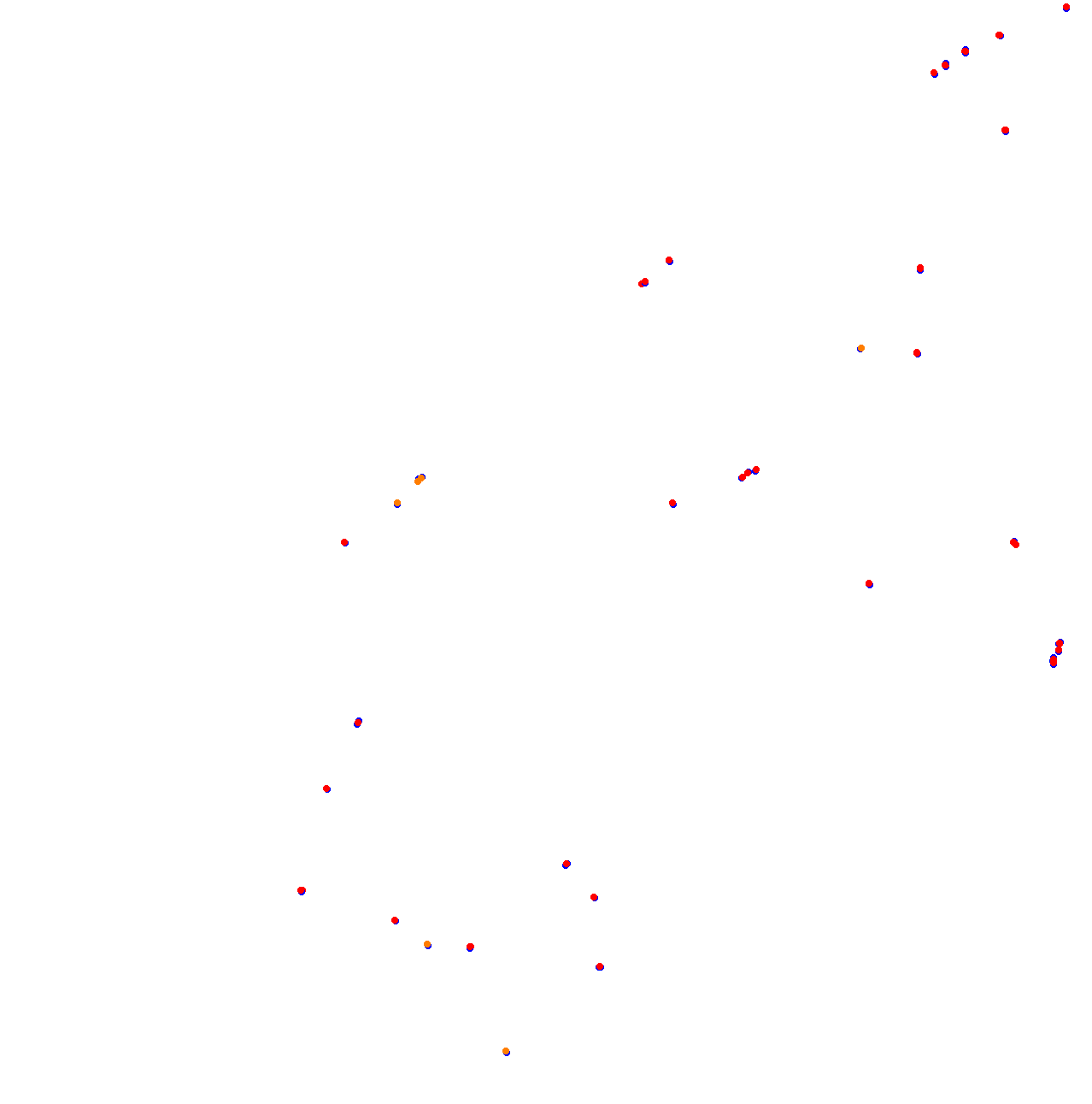 termas_2022_h22 collisions