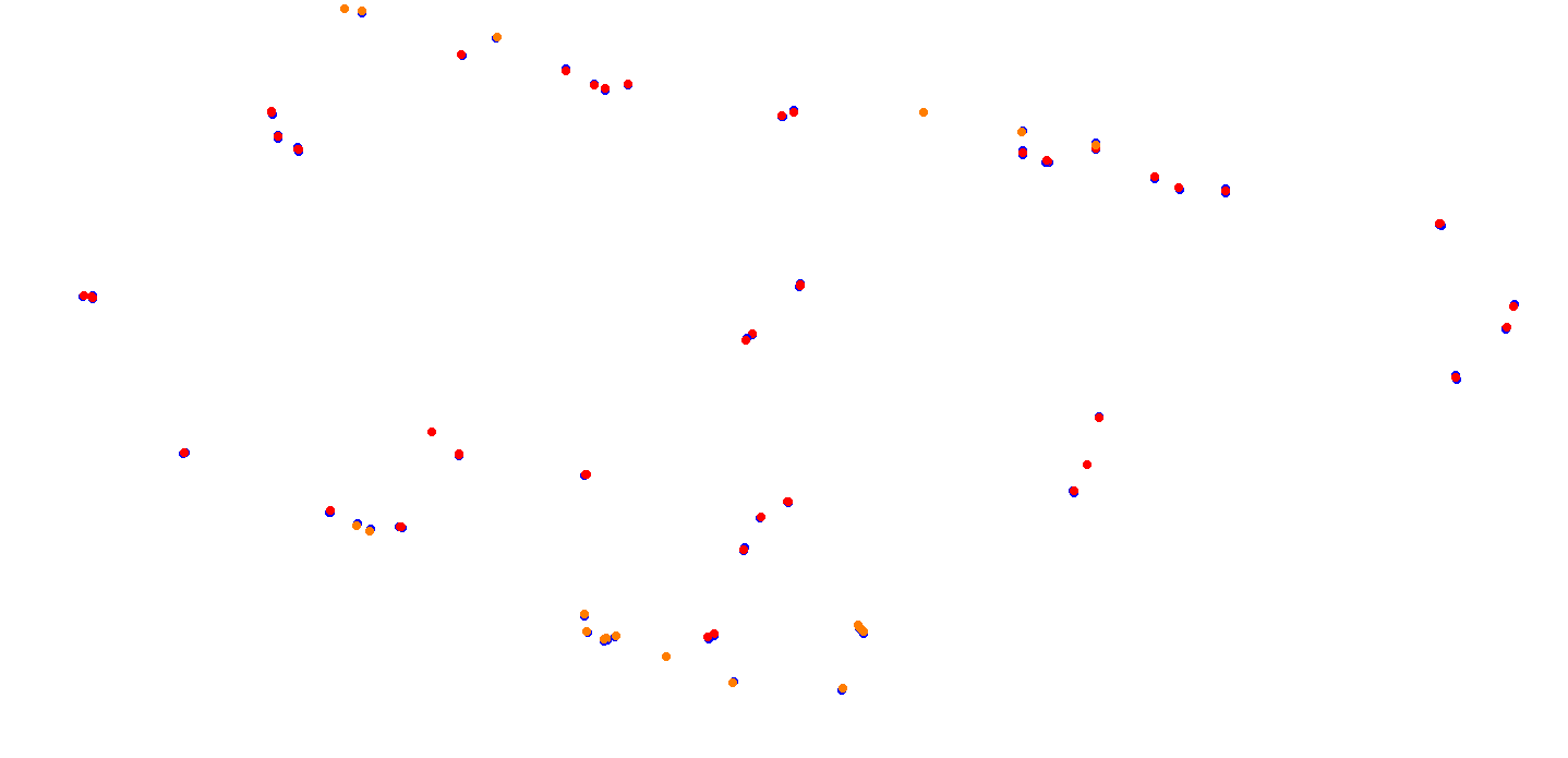 villicum_h22 collisions