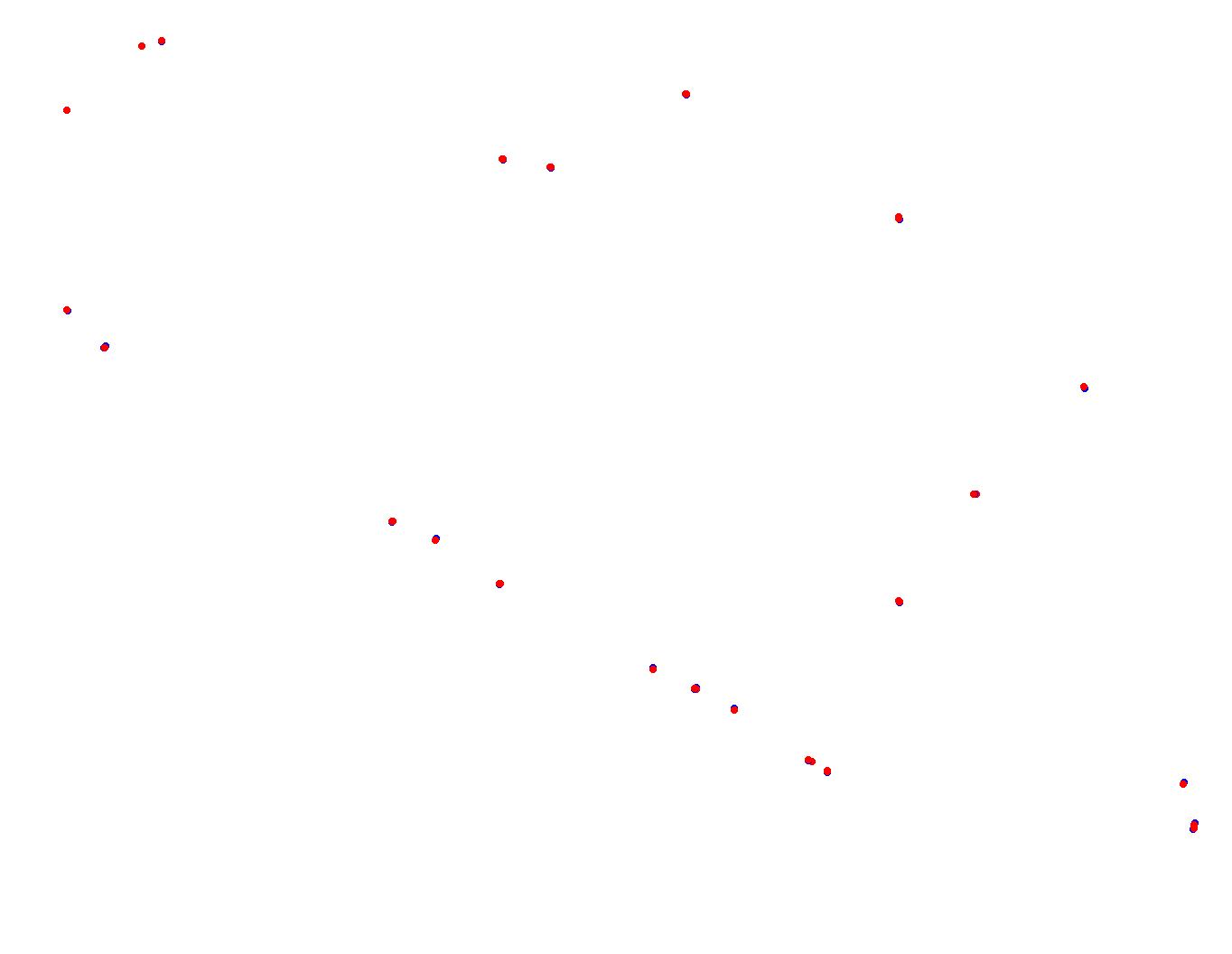 lp_h22 collisions