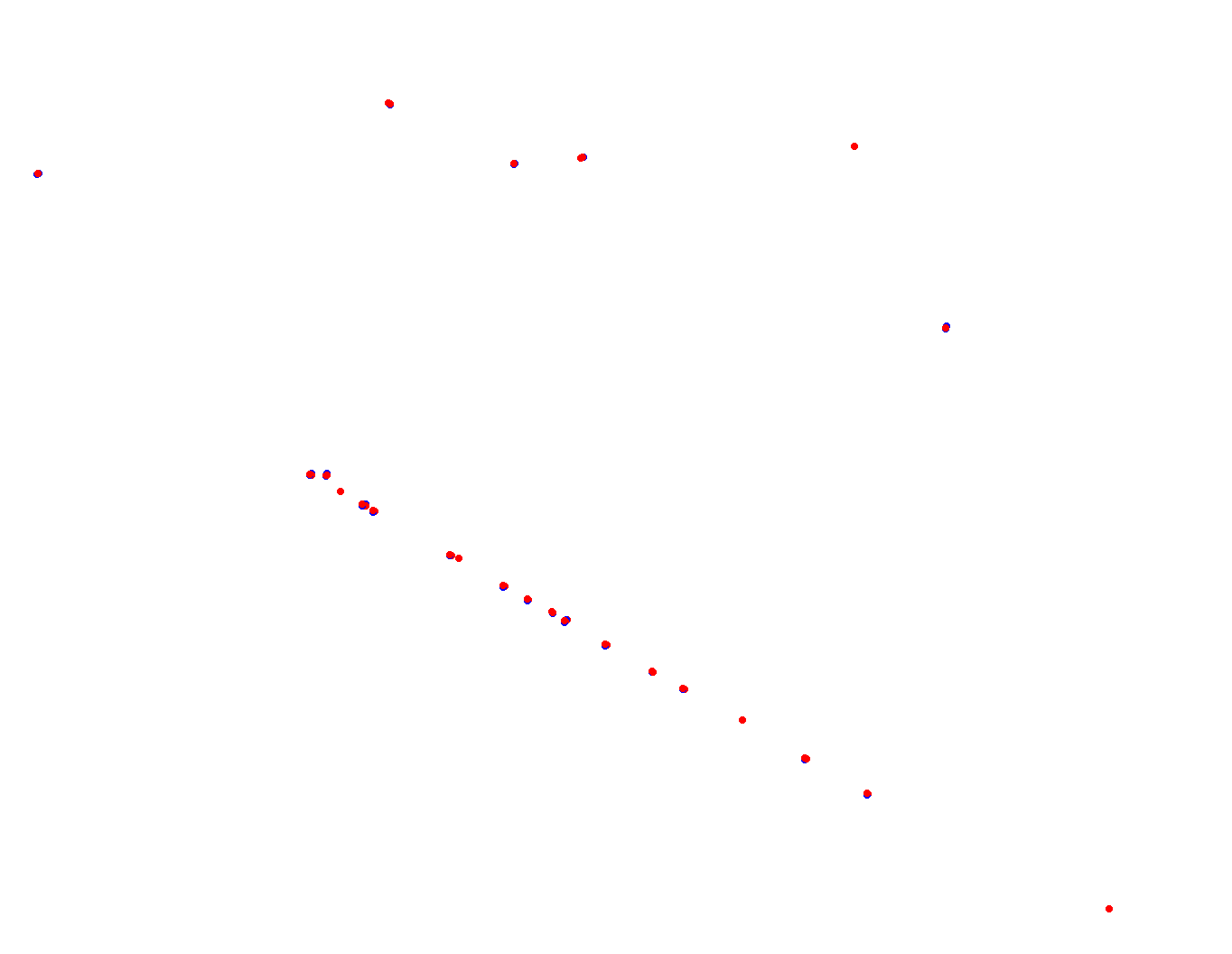 lp_h22 collisions