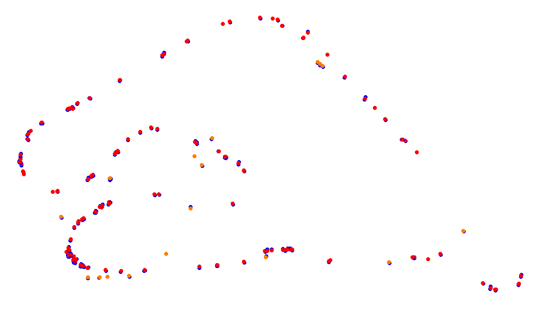 Autodromo de Buenos Aires (GT) Circuit No. 8 (Alternative) collisions