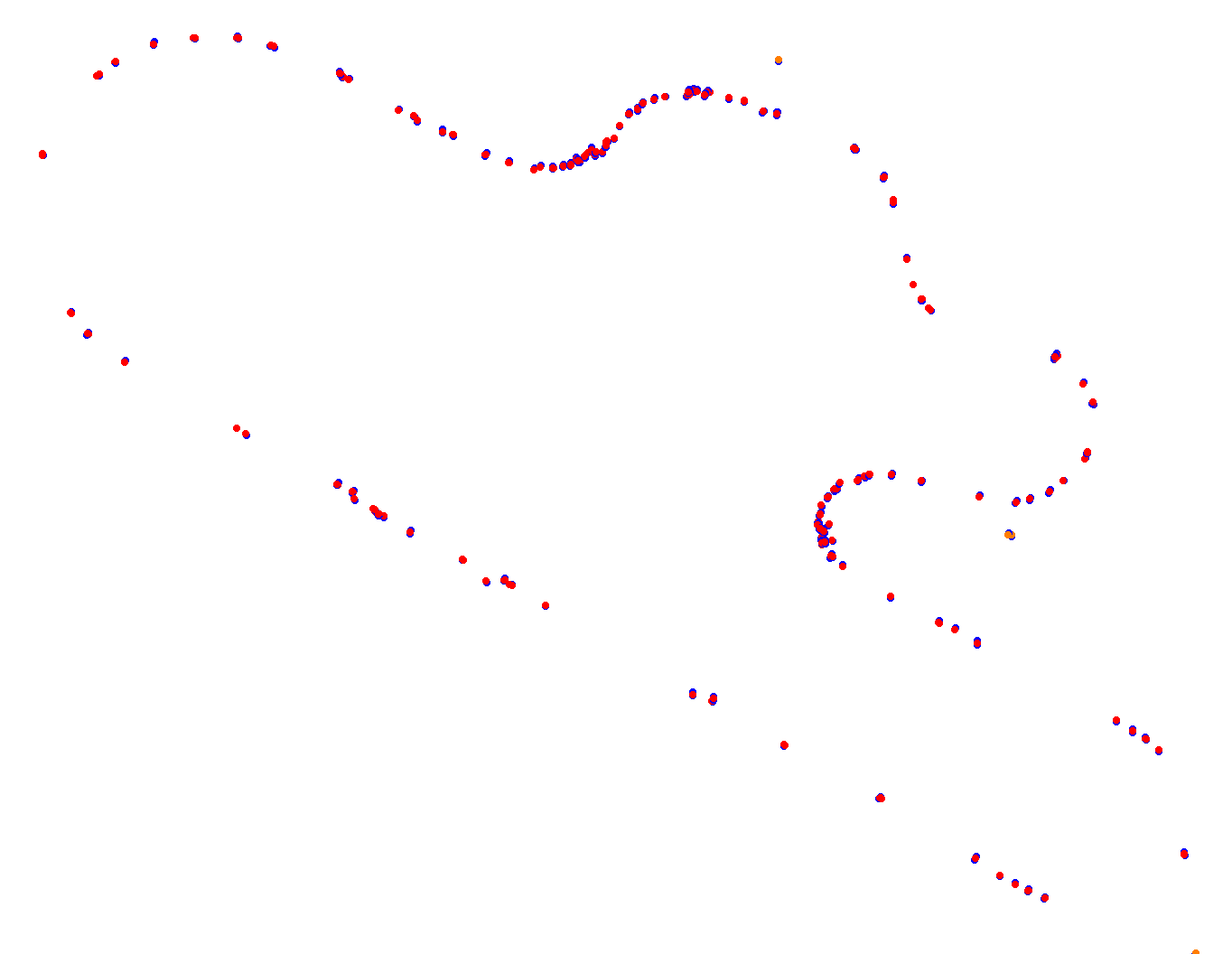 lp_h22 collisions