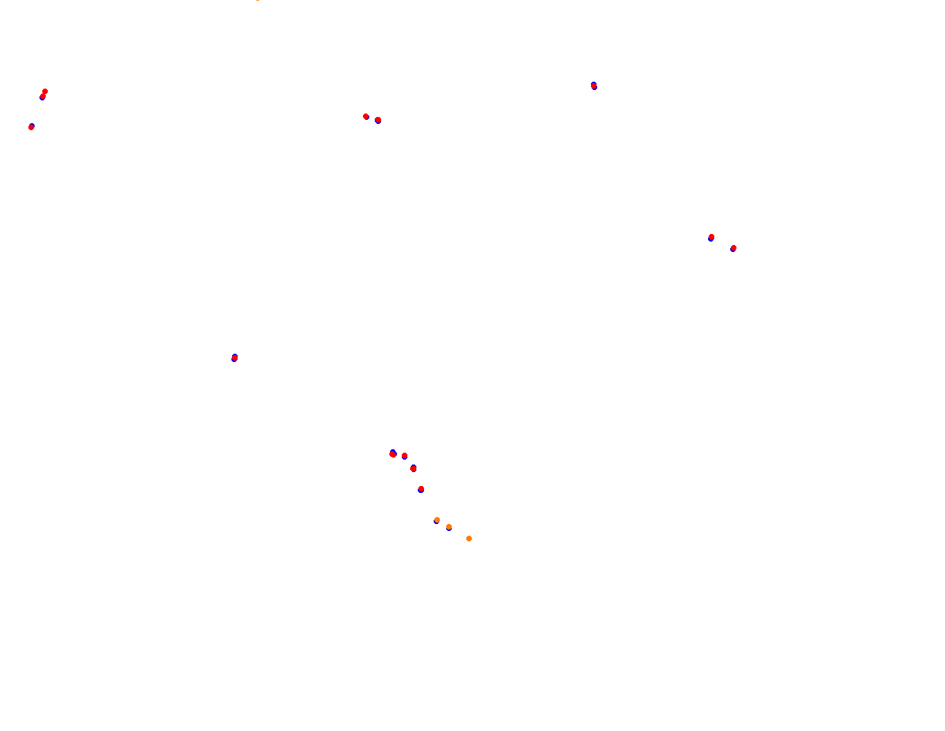 lp_h22 collisions