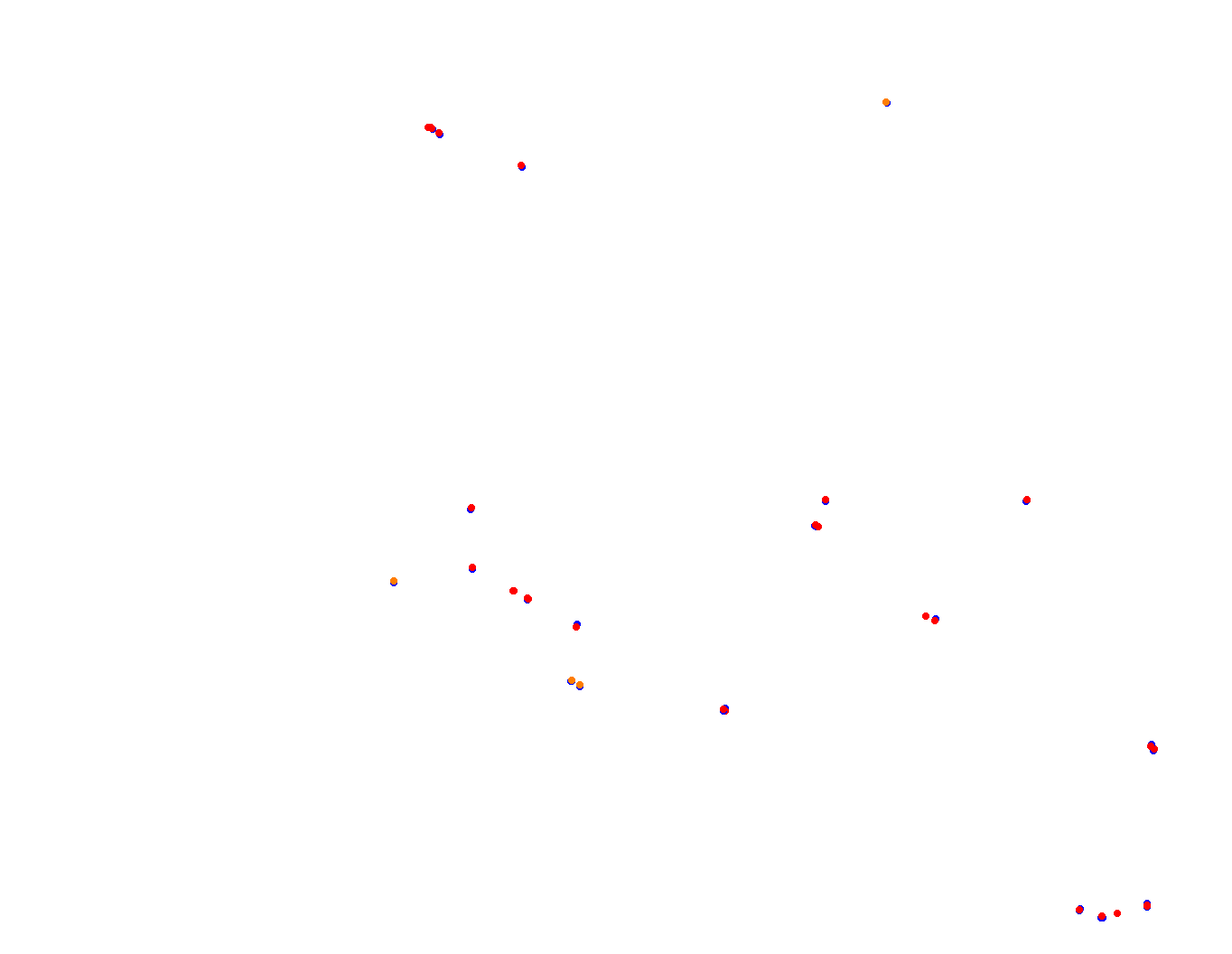 lp_h22 collisions