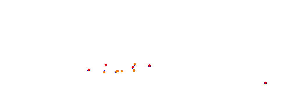 Autodromo de Buenos Aires (Touring Club) Circuit No. 5 (Alternative) collisions