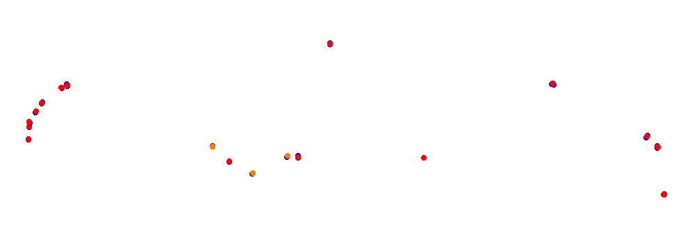 Autodromo de Buenos Aires (Touring Club) Circuit No. 5 (Alternative) collisions