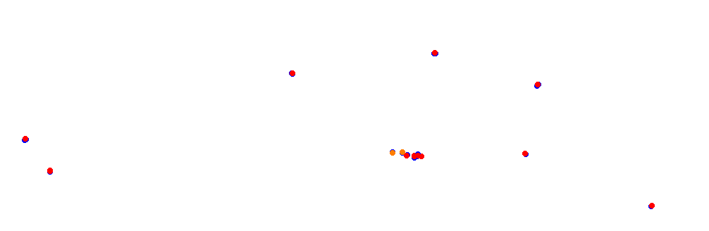 Autodromo de Buenos Aires (Touring Club) Circuit No. 5 (Alternative) collisions