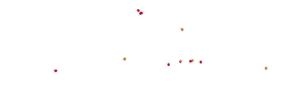 Autodromo de Buenos Aires (Touring Club) Circuit No. 5 (Alternative) collisions