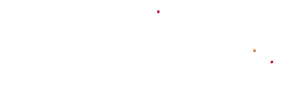 Autodromo de Buenos Aires (Touring Club) Circuit No. 5 (Alternative) collisions