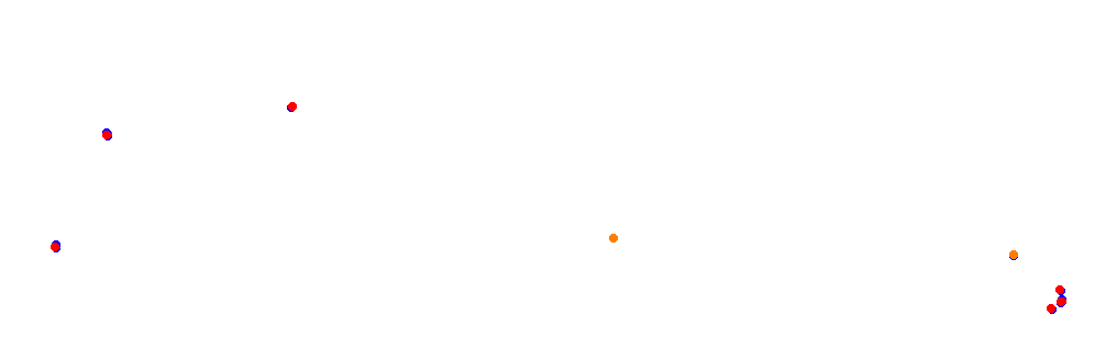 Autodromo de Buenos Aires (Touring Club) Circuit No. 5 (Alternative) collisions