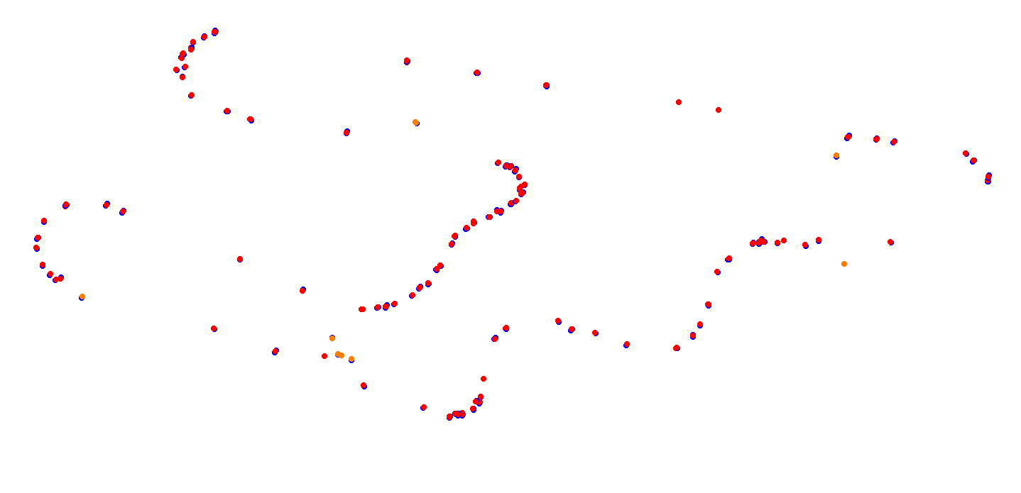 villicum_h22 collisions