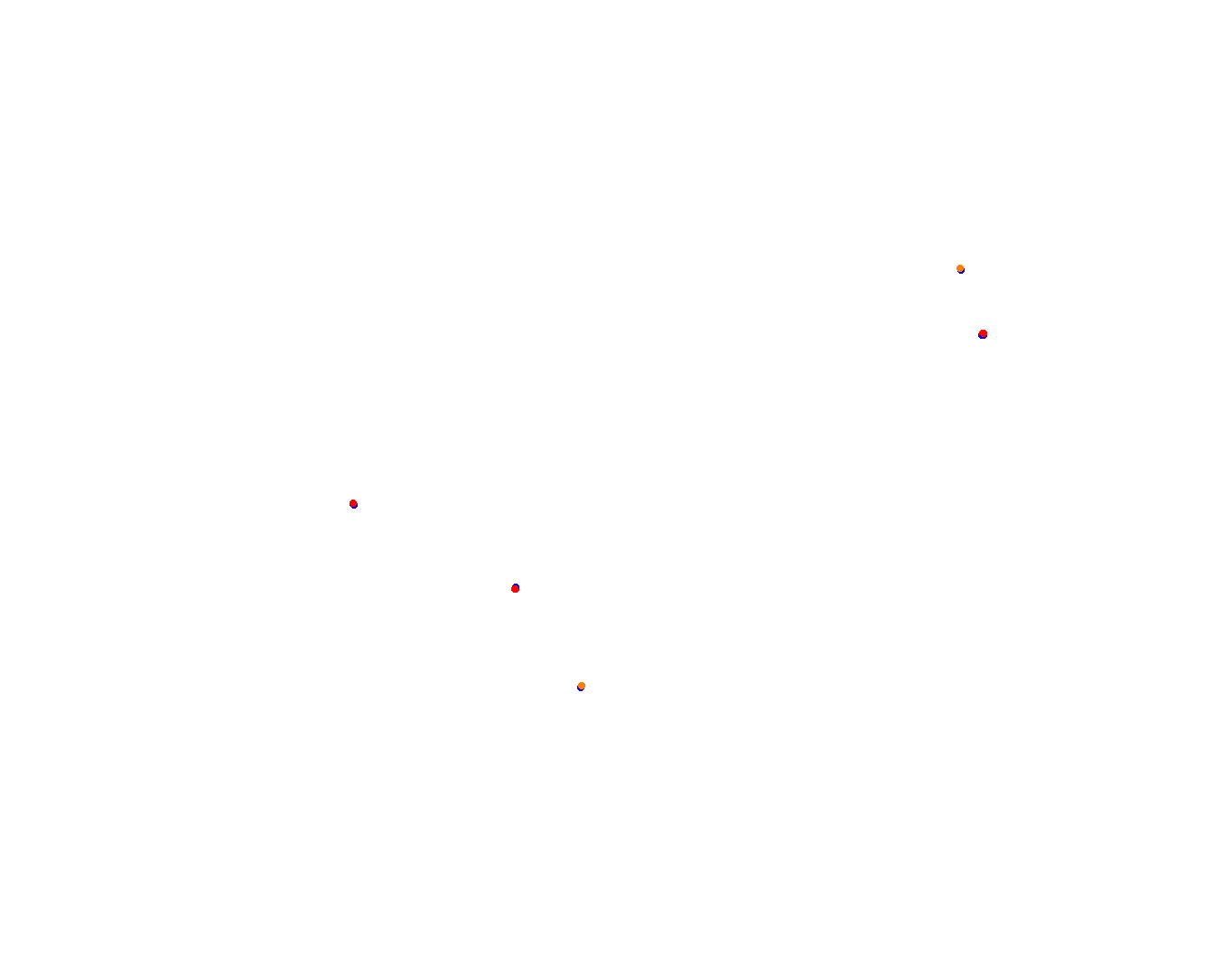 lp_h22 collisions