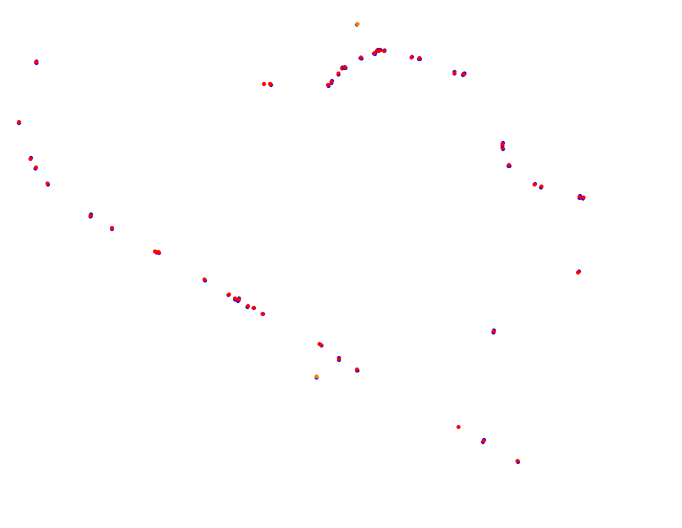 lp_h22 collisions