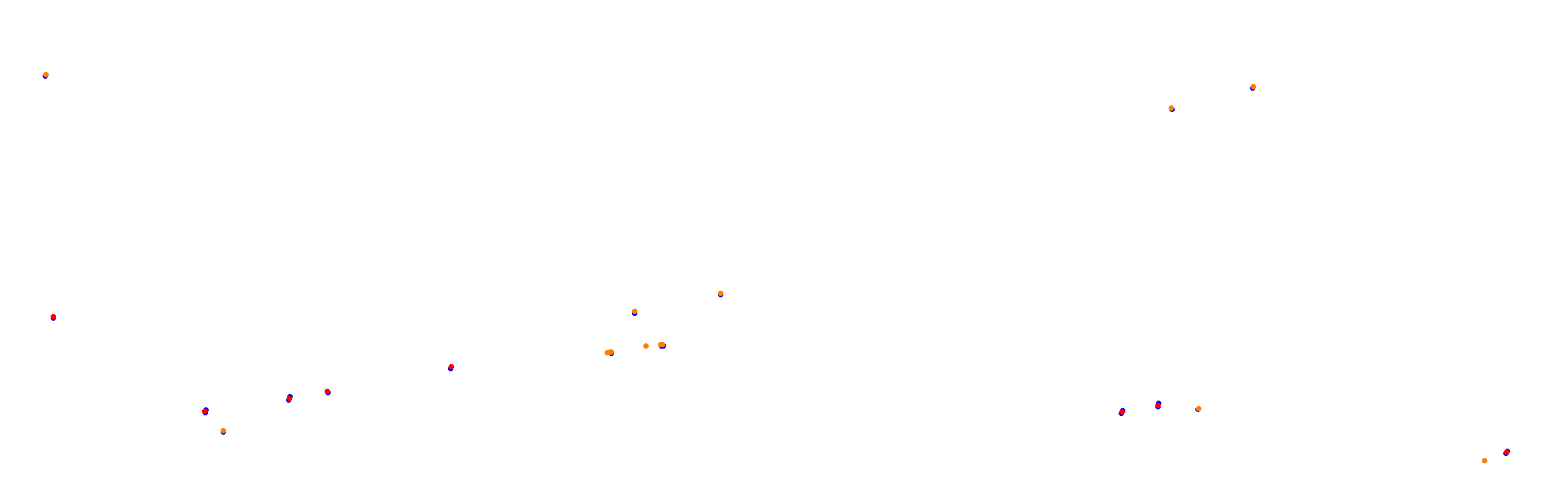 Autodromo de Buenos Aires (Endurance) Circuit No. 12 collisions