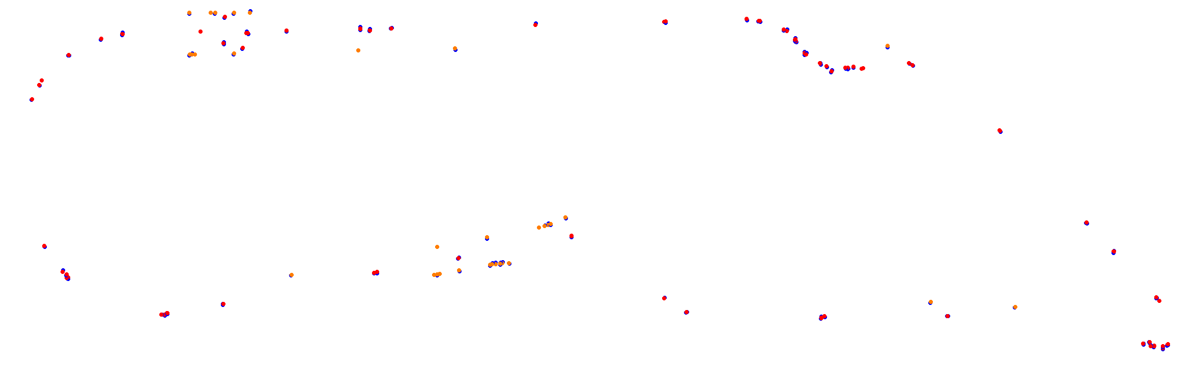 Autodromo de Buenos Aires (Endurance) Circuit No. 12 collisions