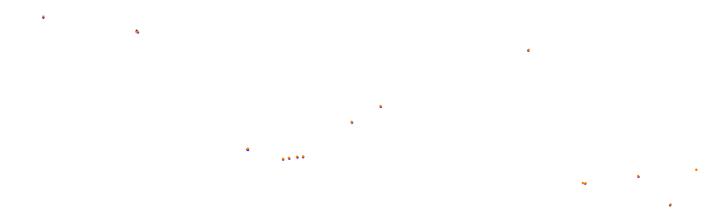 Autodromo de Buenos Aires (Endurance) Circuit No. 12 collisions