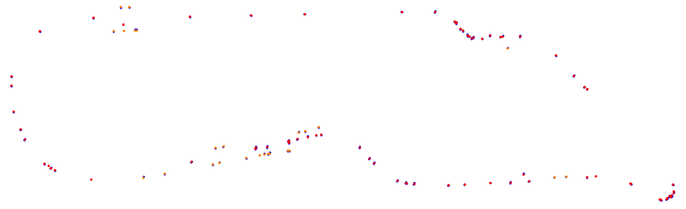 Autodromo de Buenos Aires (Endurance) Circuit No. 12 collisions