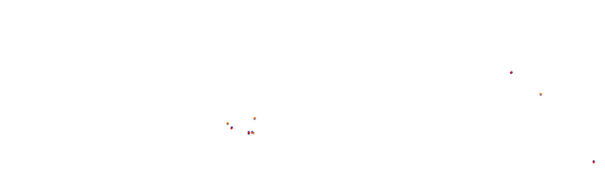 Autodromo de Buenos Aires (Endurance) Circuit No. 12 collisions