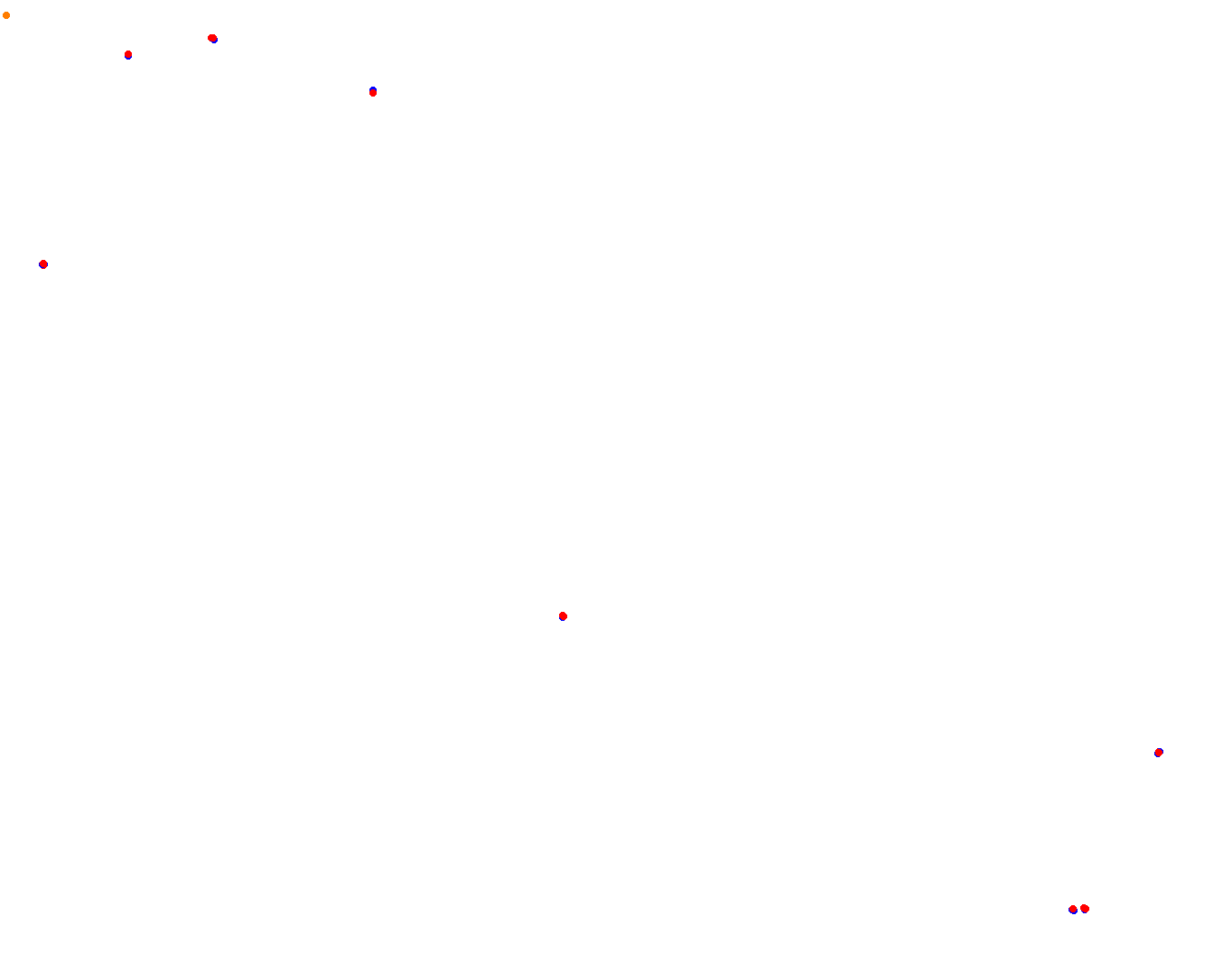 lp_h22 collisions