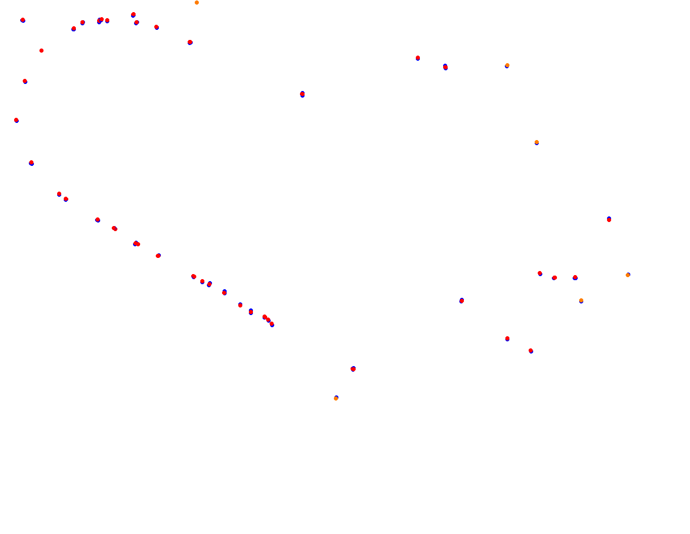 lp_h22 collisions