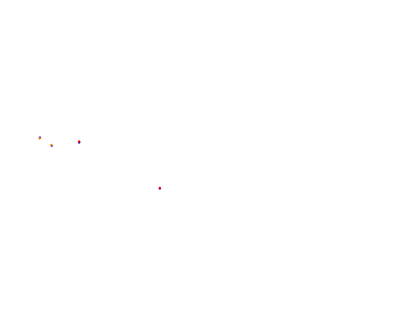 lp_h22 collisions