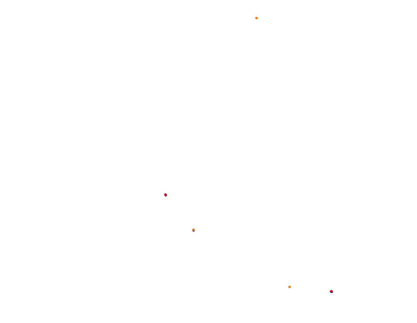 lp_h22 collisions