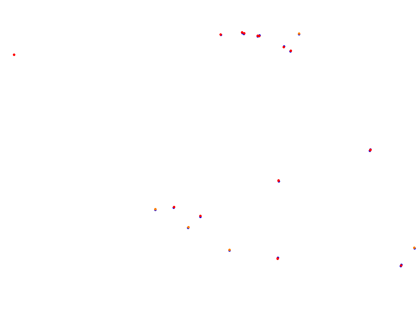 lp_h22 collisions