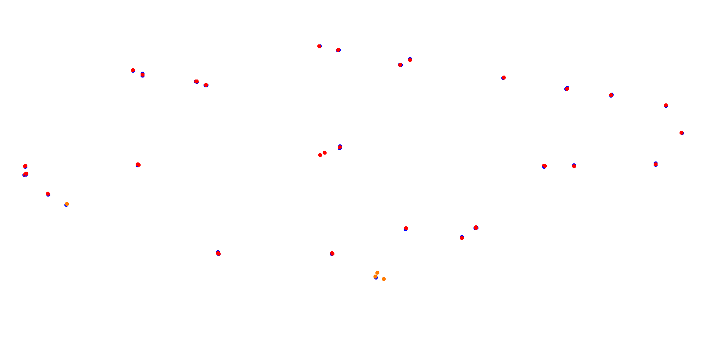 villicum_h22 collisions