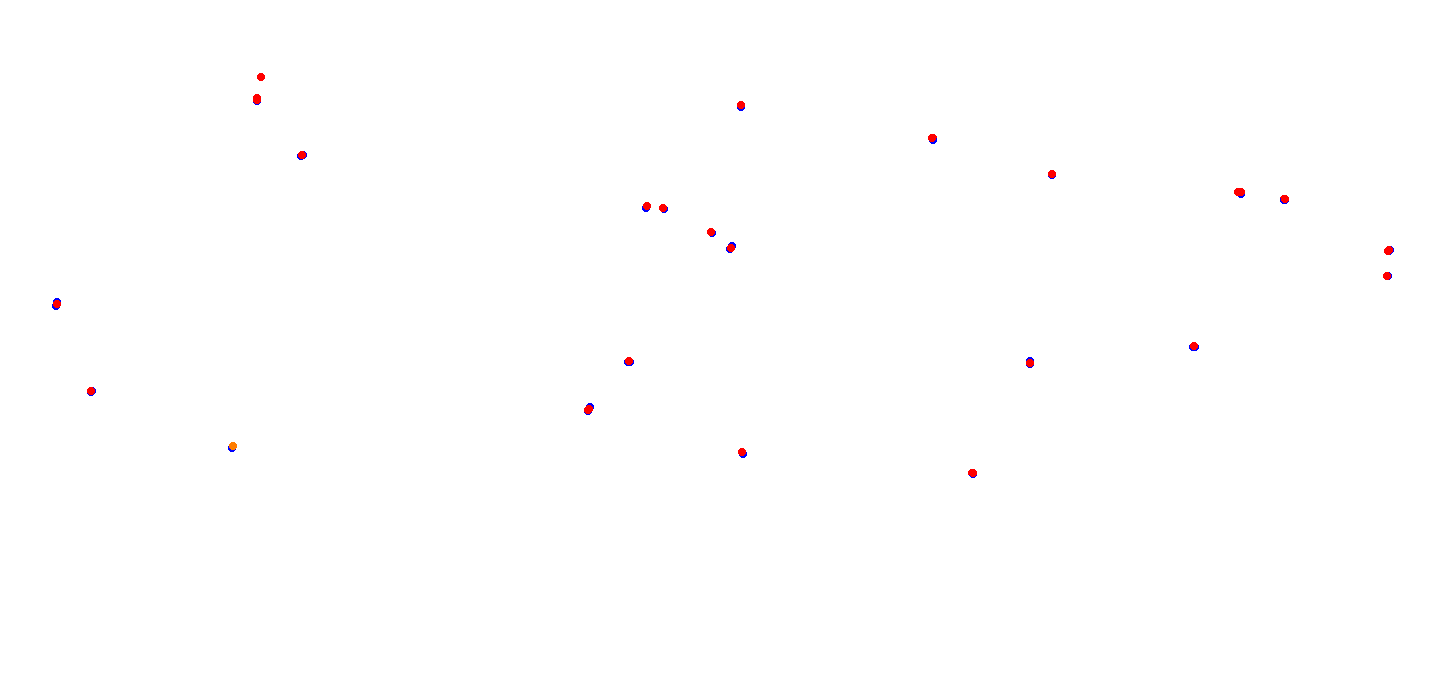 villicum_h22 collisions