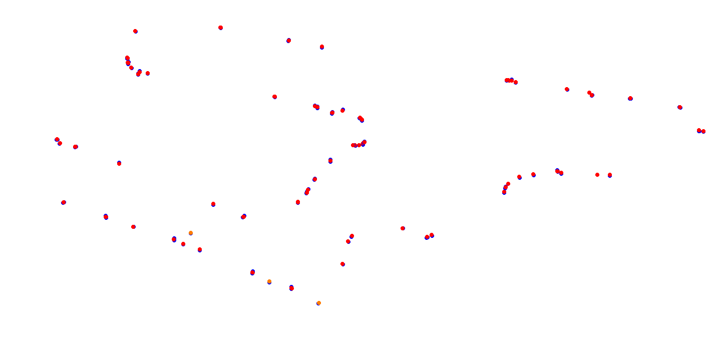 villicum_h22 collisions