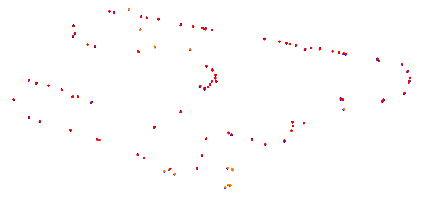 villicum_h22 collisions