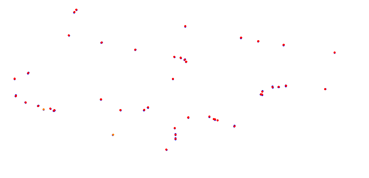 villicum_h22 collisions