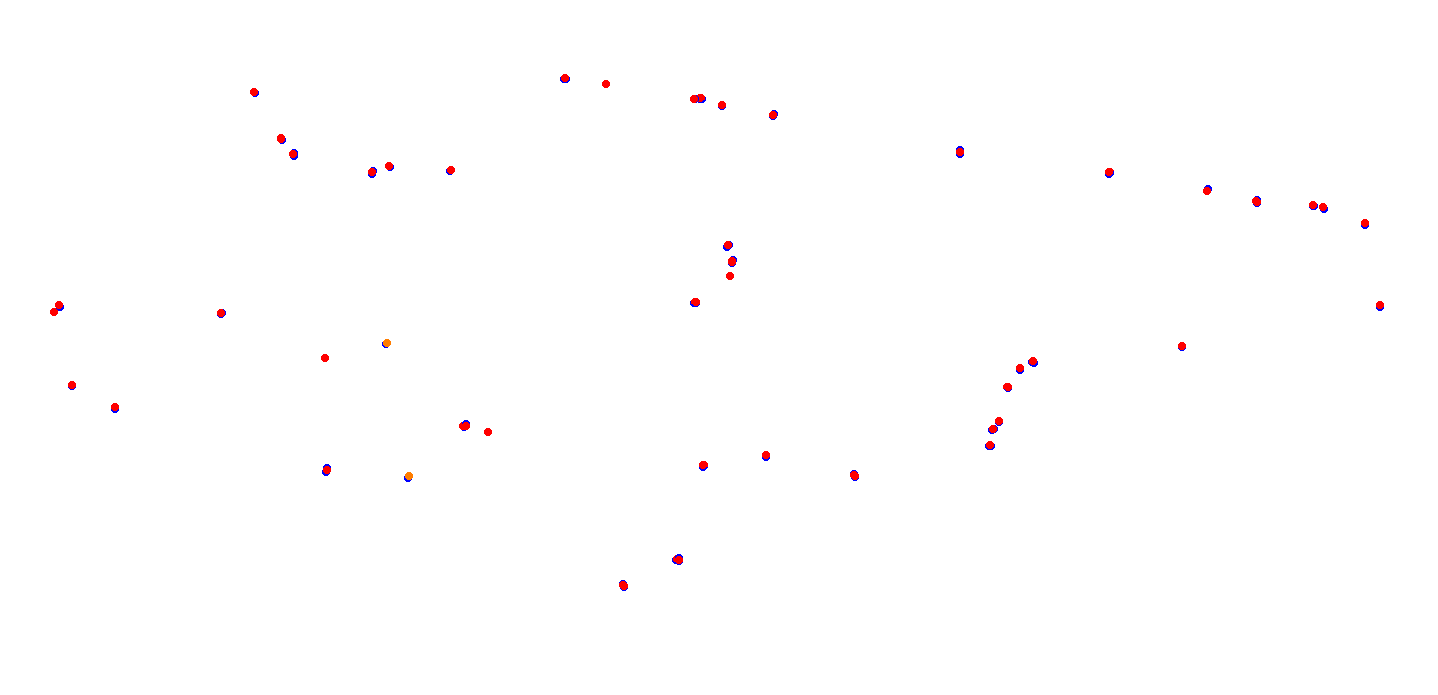 villicum_h22 collisions