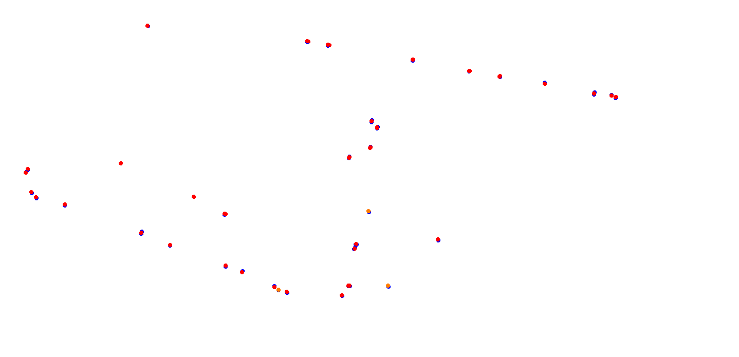 villicum_h22 collisions