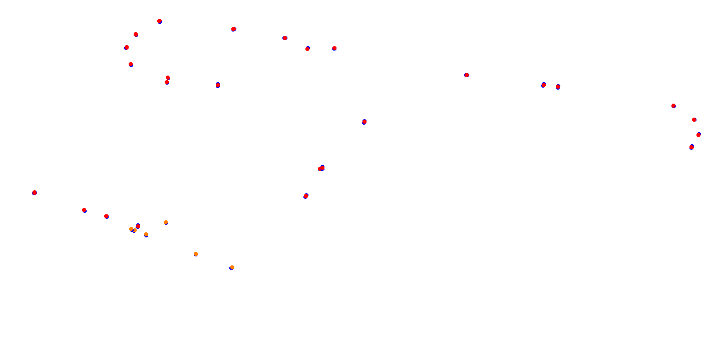 villicum_h22 collisions