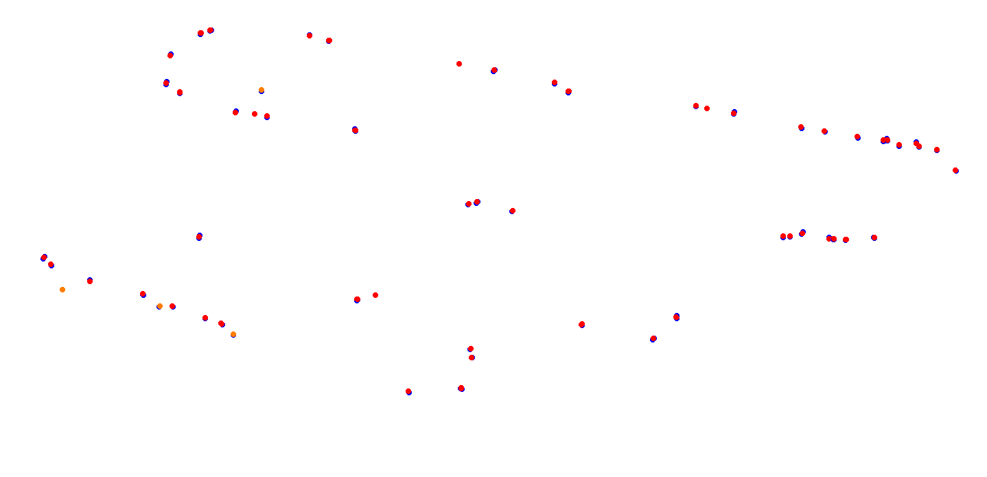 villicum_h22 collisions