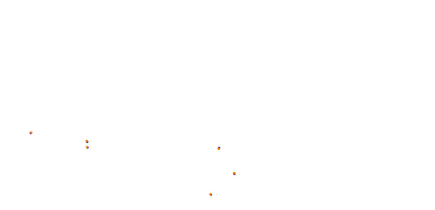 villicum_h22 collisions