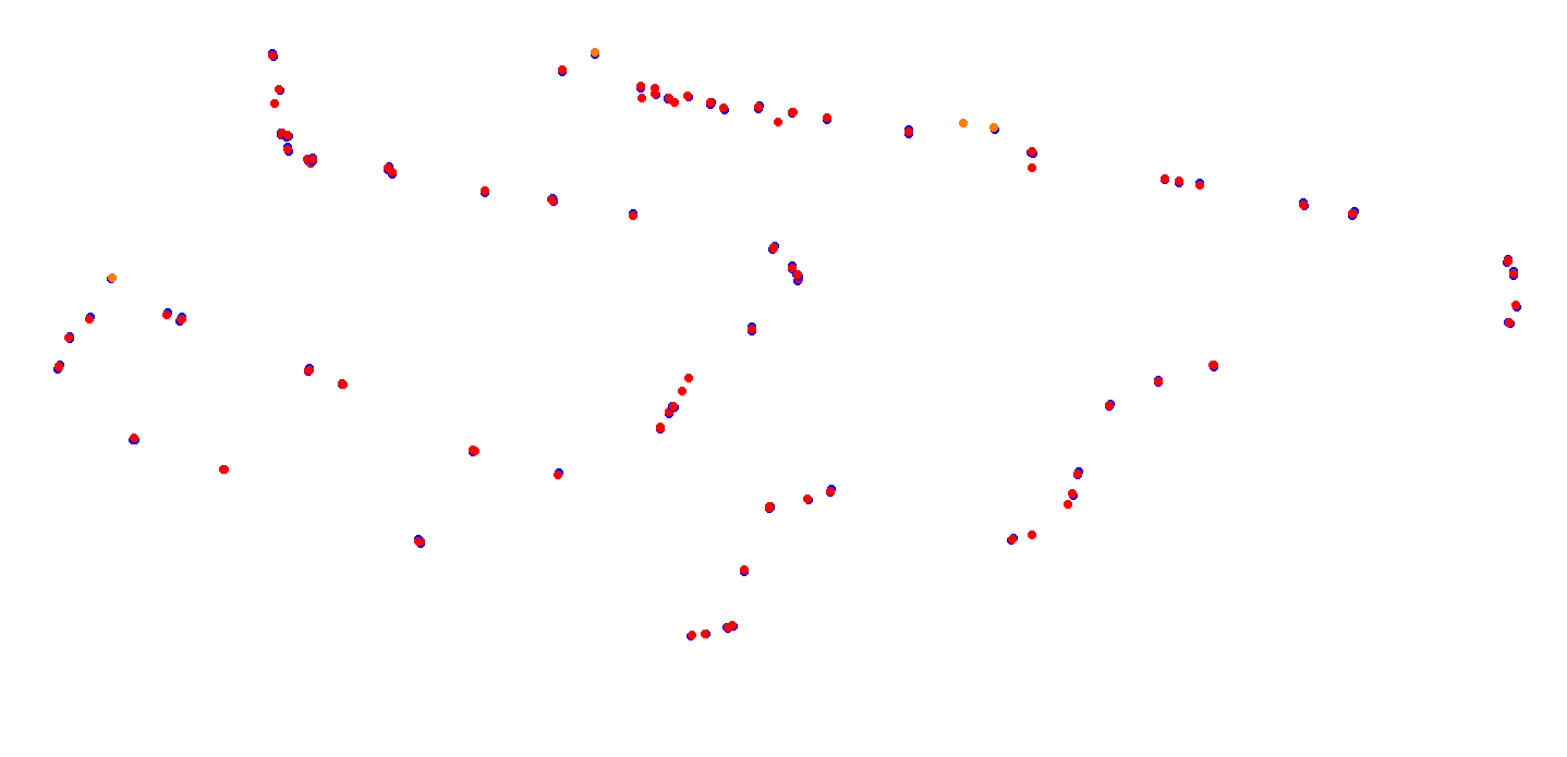 villicum_h22 collisions