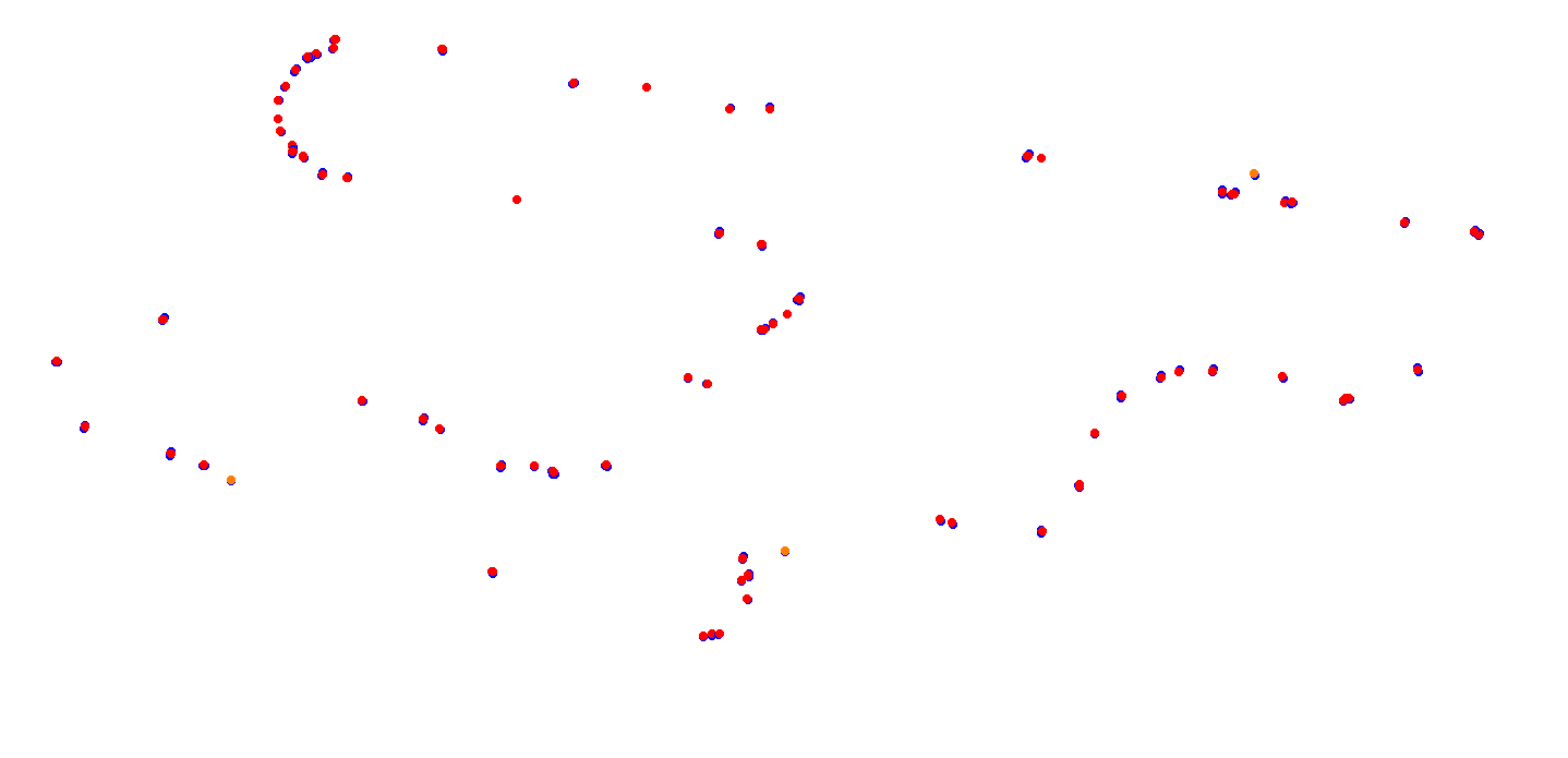 villicum_h22 collisions