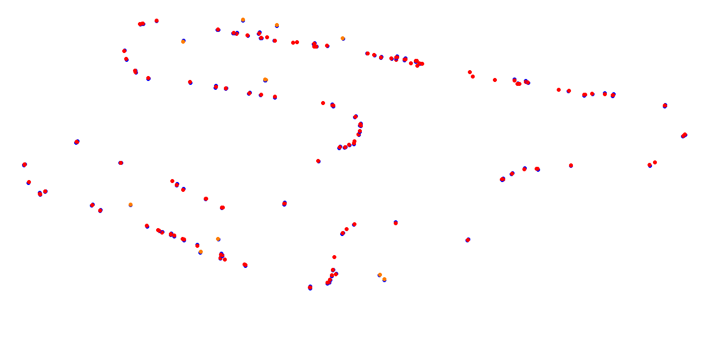 villicum_h22 collisions