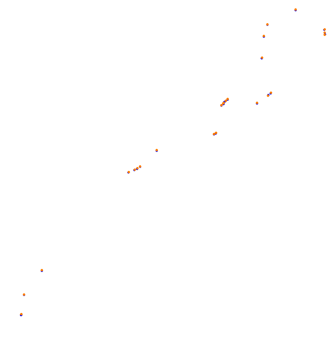 zonda_ils_open collisions