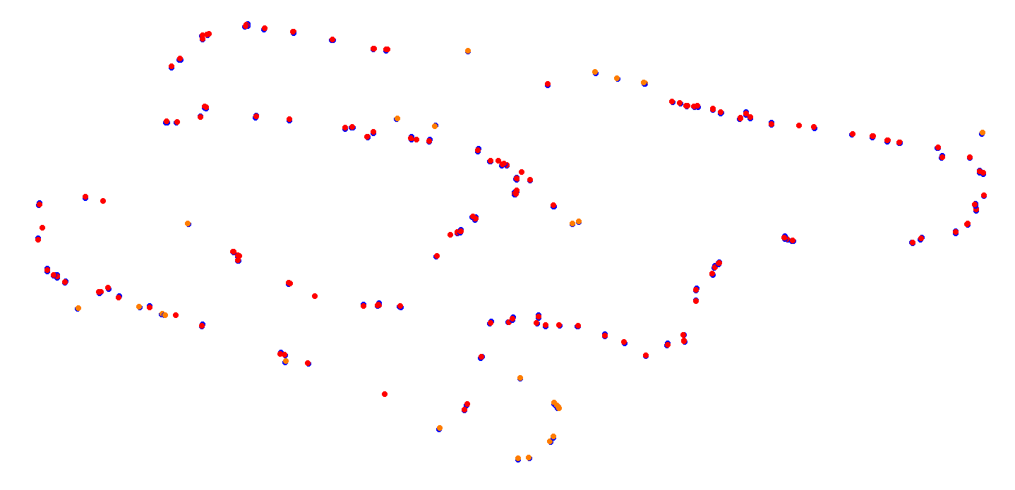 villicum_h22 collisions