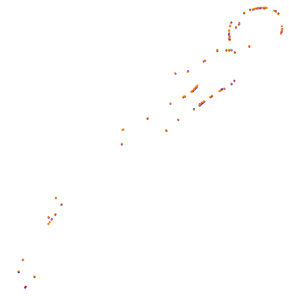 zonda_ils_open collisions