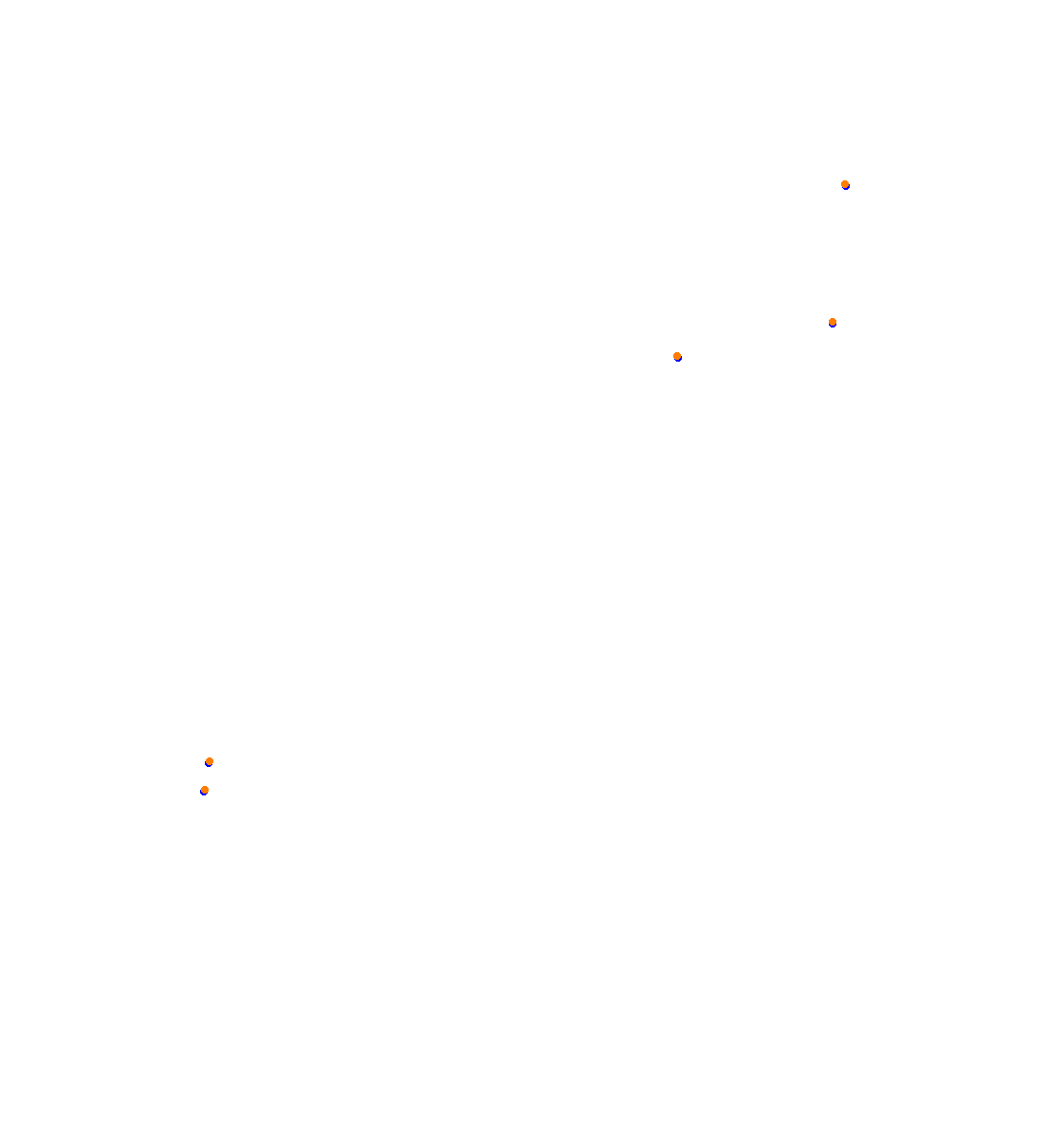 zonda_ils_open collisions