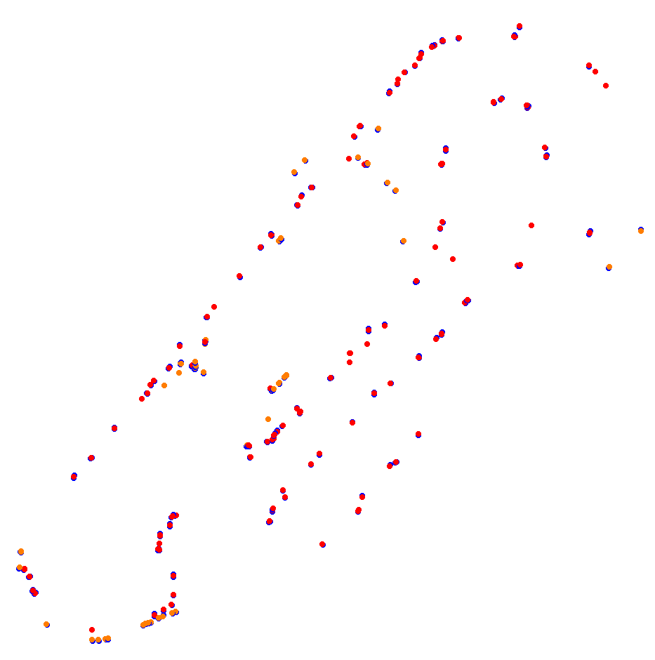 Autodromo de San Martin - Mendoza collisions