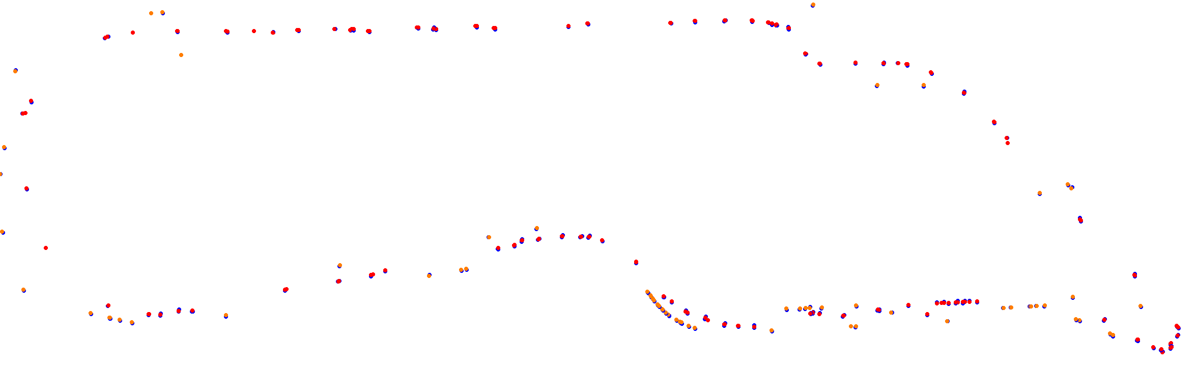 Autodromo de Buenos Aires (Endurance) Circuit No. 12 collisions