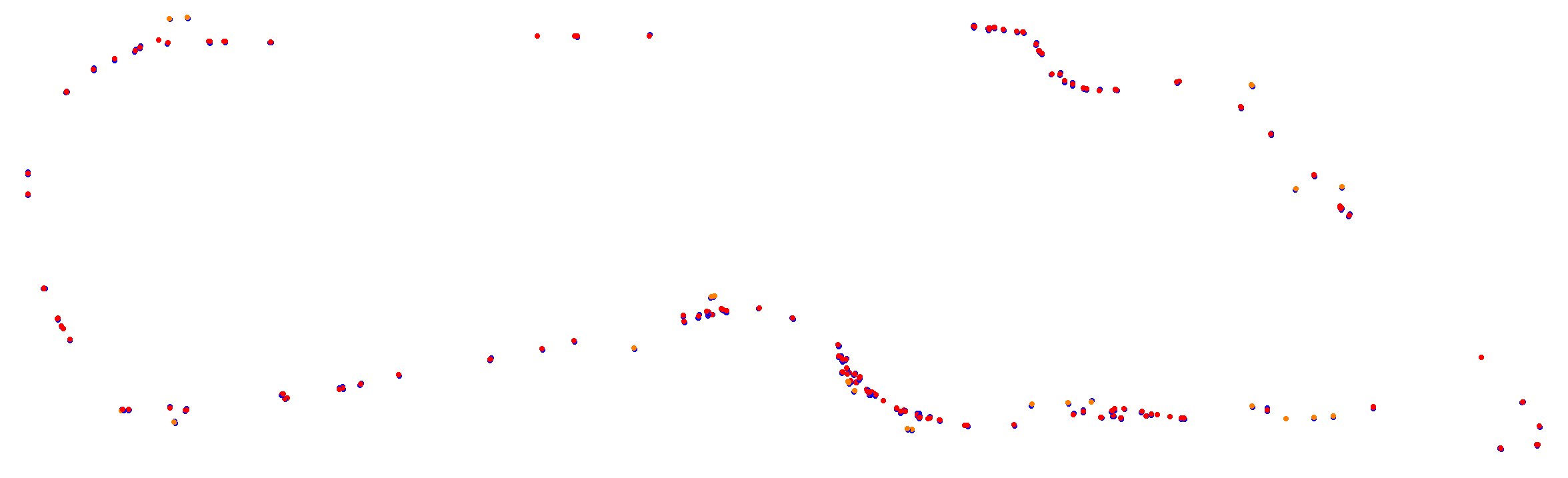 Autodromo de Buenos Aires (Endurance) Circuit No. 12 collisions