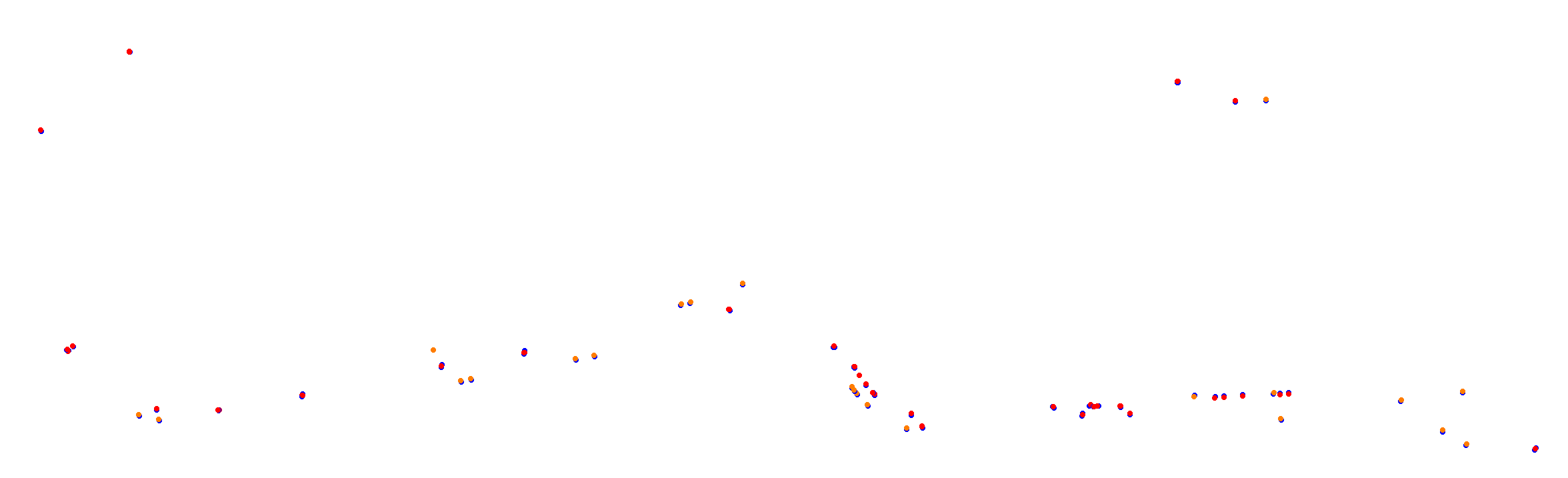 Autodromo de Buenos Aires (Endurance) Circuit No. 12 collisions