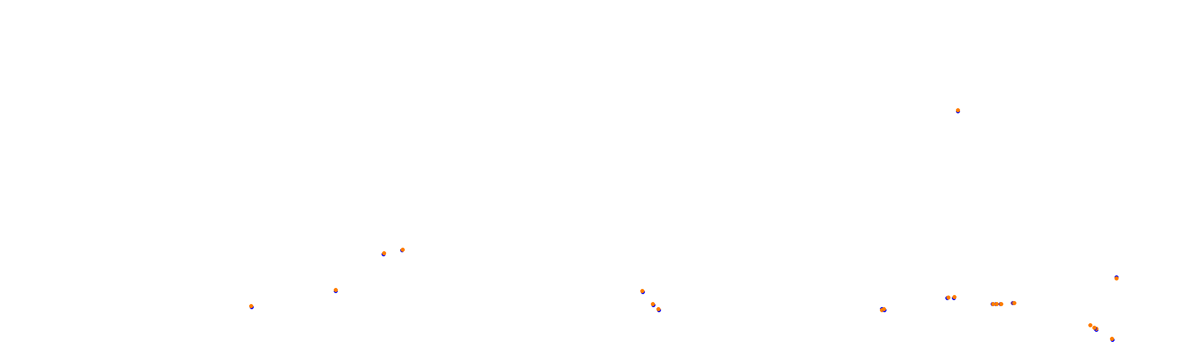 Autodromo de Buenos Aires (Endurance) Circuit No. 12 collisions