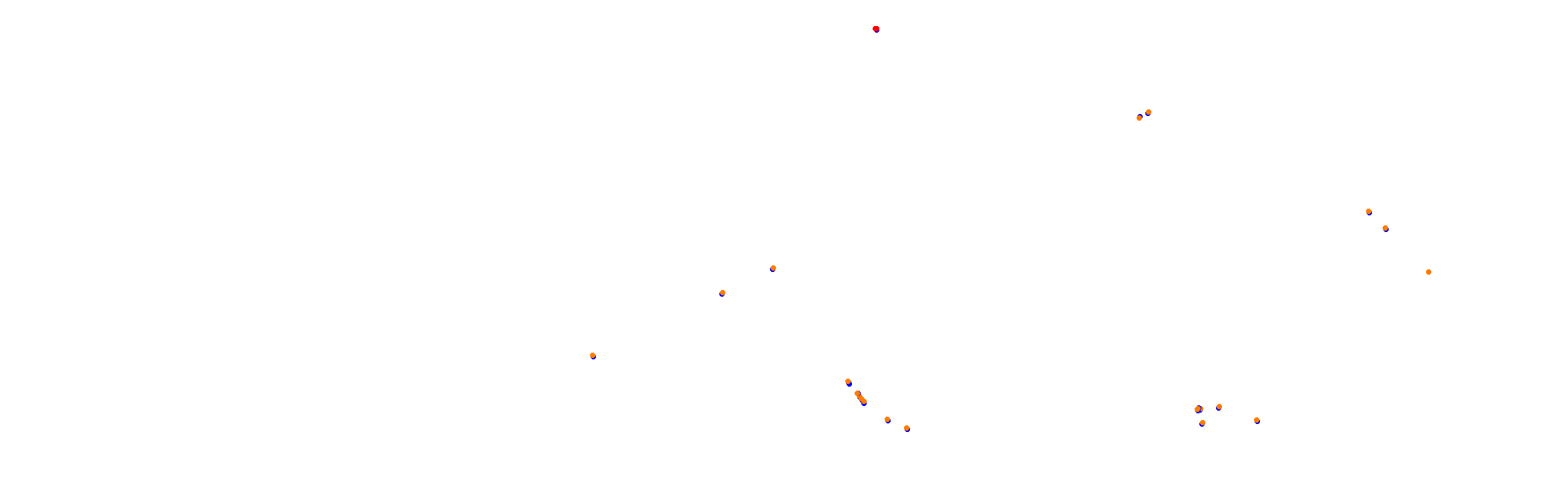 Autodromo de Buenos Aires (Endurance) Circuit No. 12 collisions